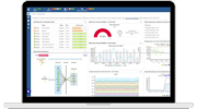 dashboards personnnalises